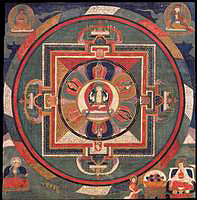 Mandala of Avalokiteshvara